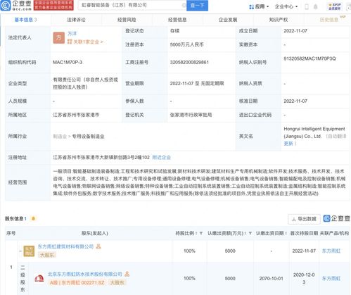 软件外包服务 数字化时代的战略伙伴